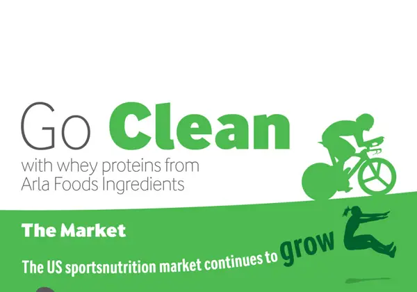 Clean ingredients sports Infographic