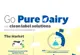 Pure dairy Infographic