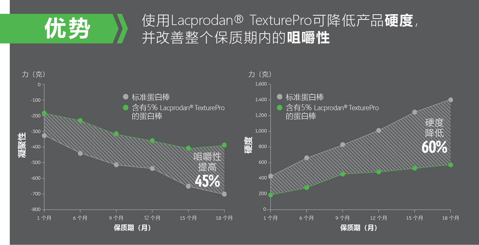 Graph-TexturePro_CN.jpg